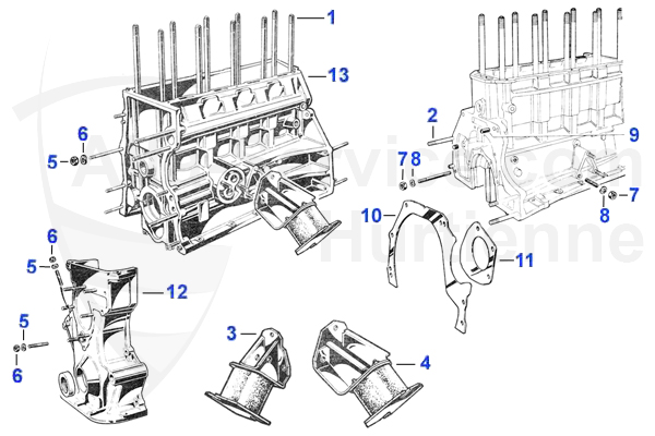 bloque motor/soportes