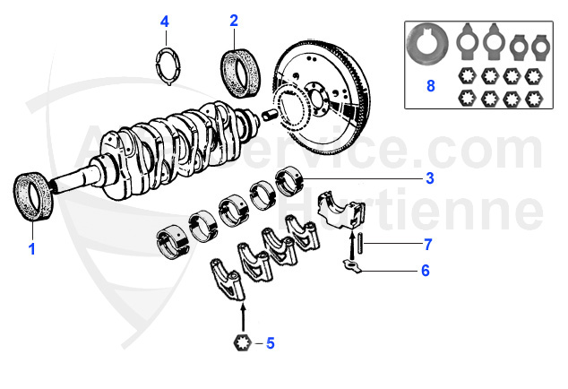 aggiunti albero motore