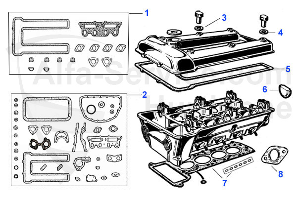 kit juntas/junta culata