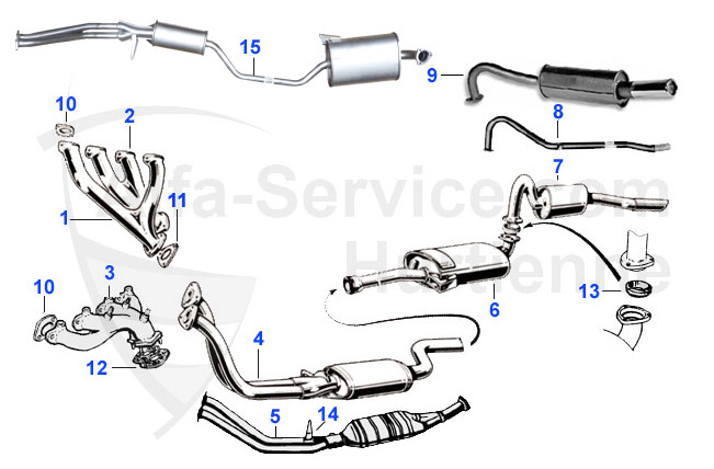 Krümmer/Schalldämpfer
