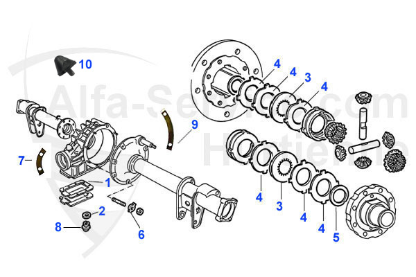MOUNTING/LIMITED SLIP