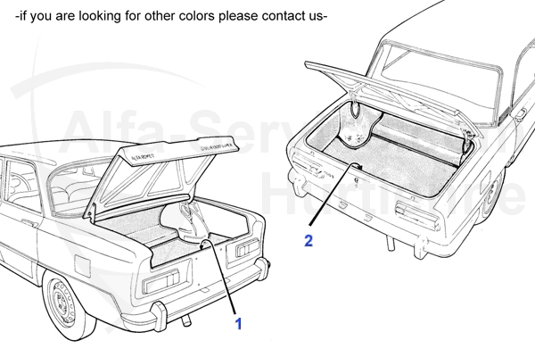 Teppichsätze Kofferraum