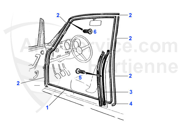 guarnizioni portiere