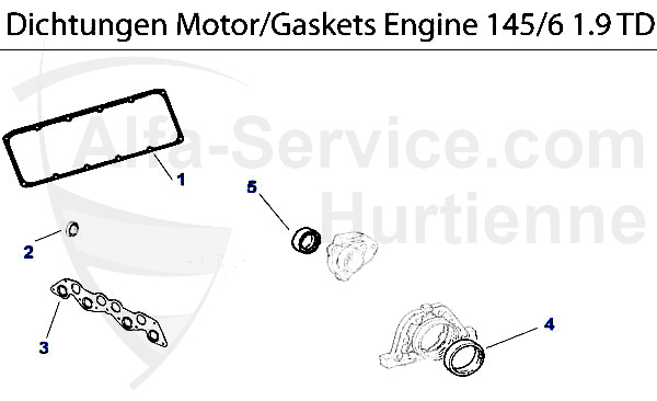 Motordichtung 1.9 TD