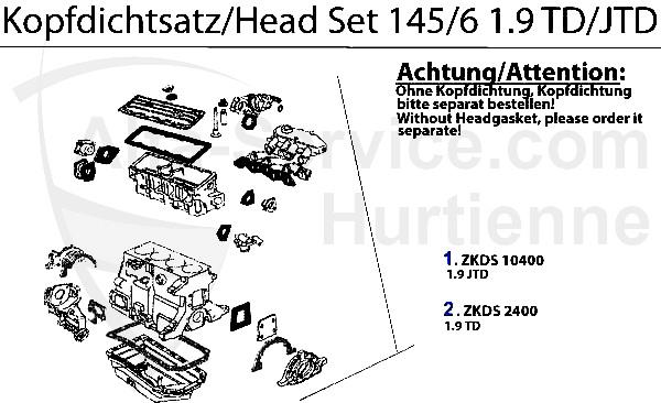 Kopfdichtsatz 145/6 TD/JTD