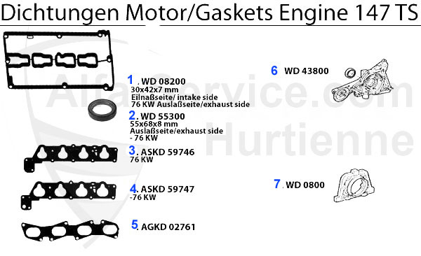 GASKETS ENGINE