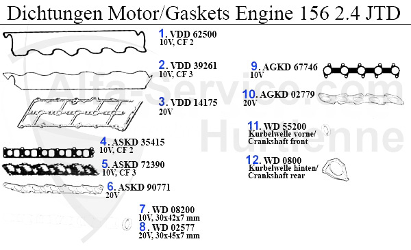GASKETS ENGINE