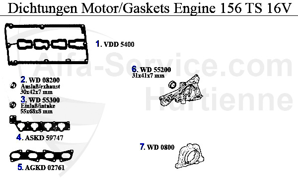 GASKETS ENGINE