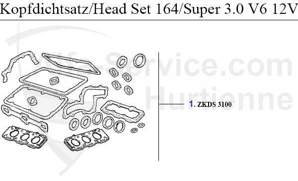 serie guarnizioni testata