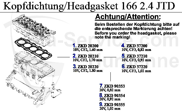 HEAD GASKET