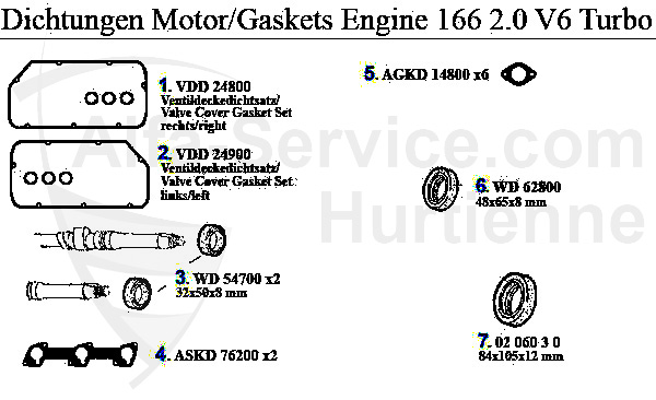 GASKETS ENGINE