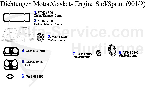 GASKETS ENGINE