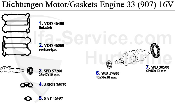GASKETS ENGINE