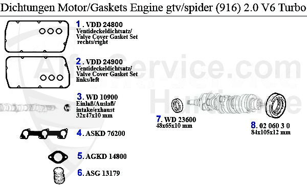 GASKETS ENGINE
