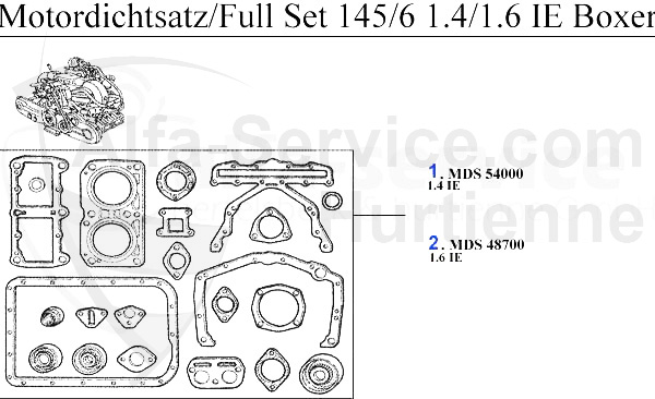 Motordichtsatz 1.4/1.6