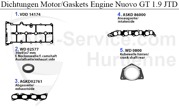 GASKETS ENGINE