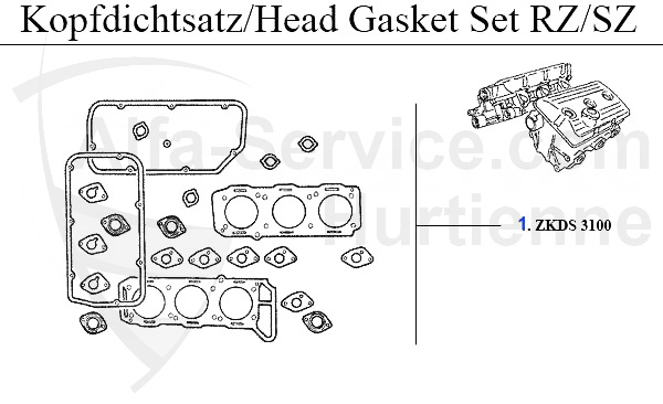 serie guarnizioni testata