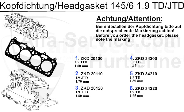 juntas culata TD/JTD