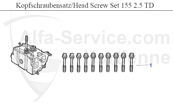 HEADSCREW SET