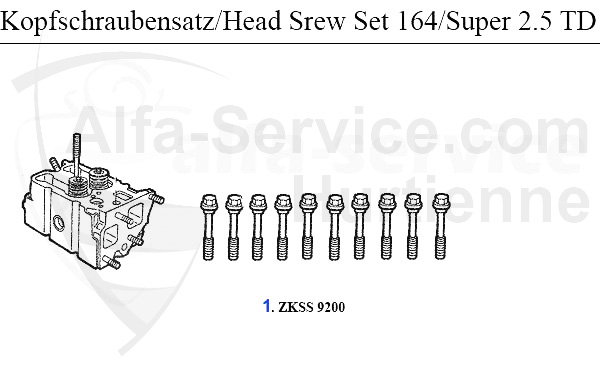 HEADSCREW SET