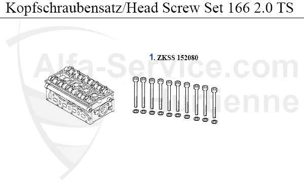 HEADSCREW SET