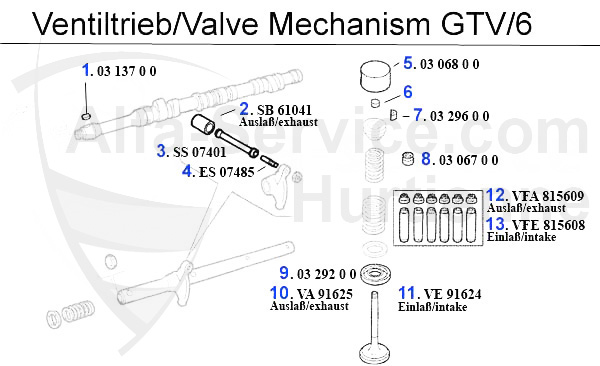 VALVE MECHANISM GTV/6