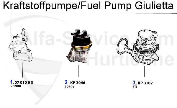 FUEL PUMP