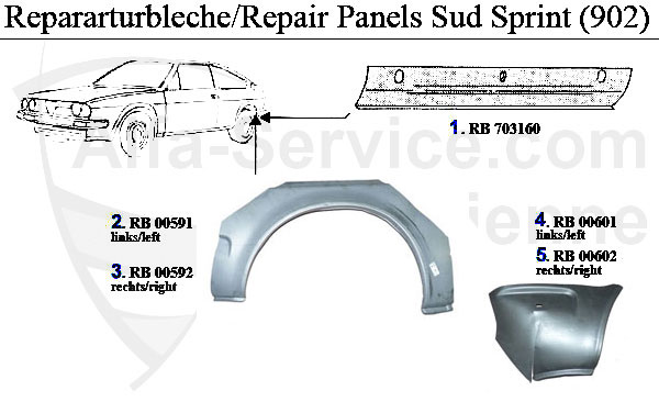lamiere di riparazione Sud Sprint 2