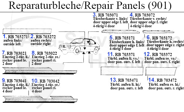 REPAIR PANELS Sud 1