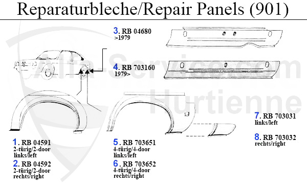 chapas reparacion Sud 2