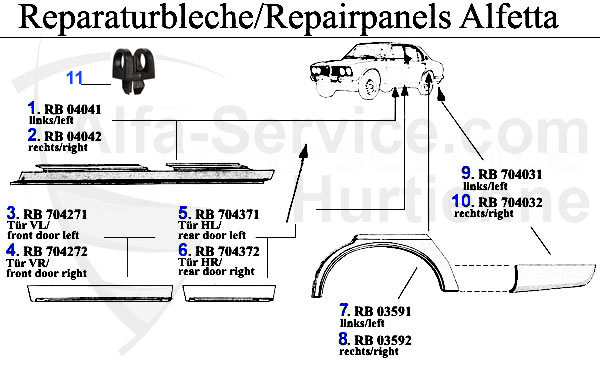 REPAIR PANELS
