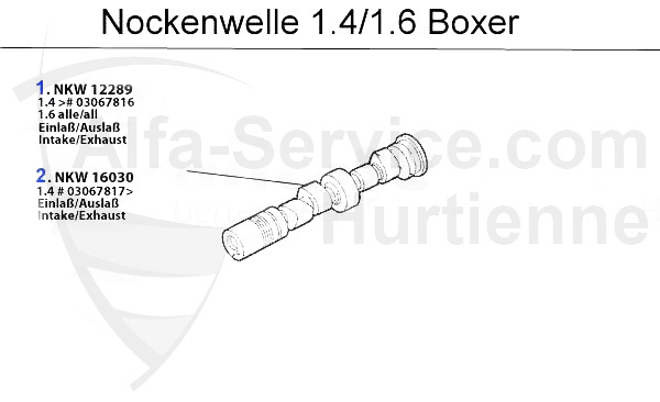 Nockenwelle