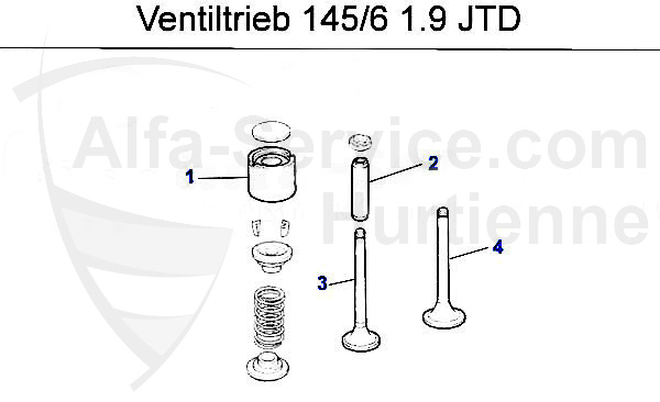 Ventiltrieb 1.9 JTD
