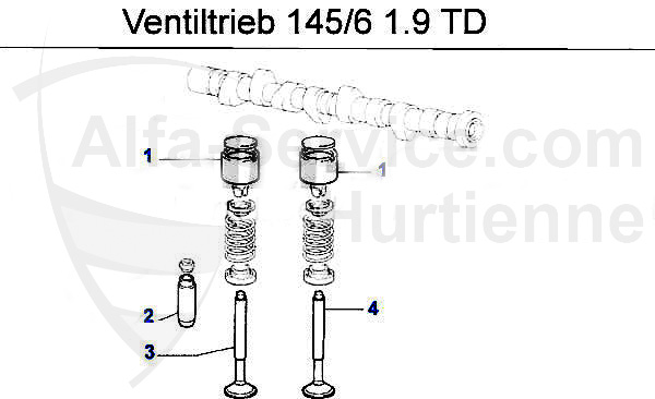 Ventiltrieb 1.9 TD