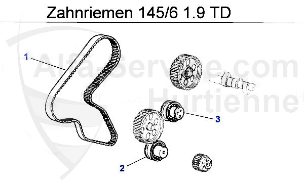 Zahnriemen 1.9 TD
