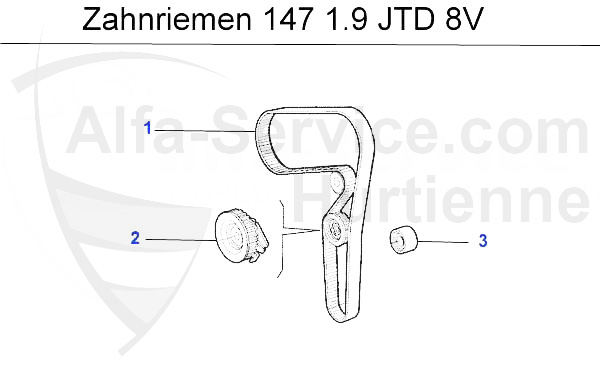 Courroie distribution