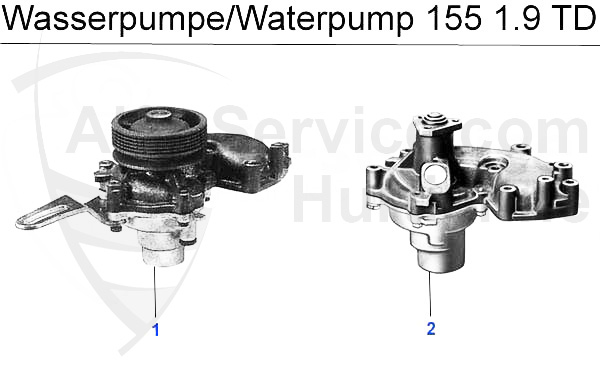 Wasserpumpe