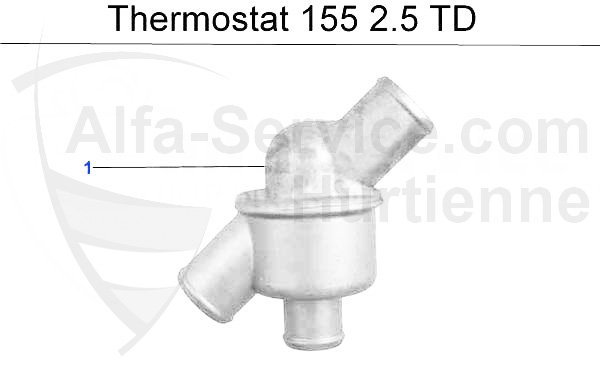 Thermostat