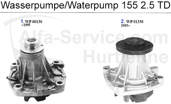 Wasserpumpe