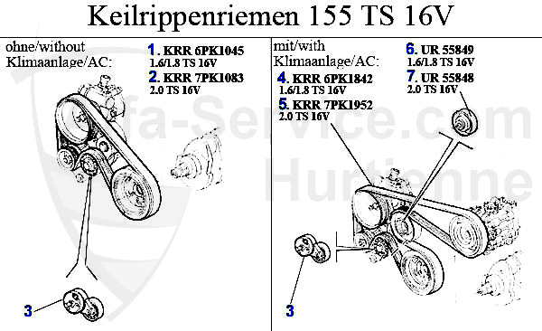 TS 16V