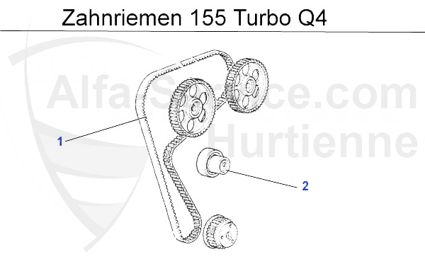 Courroie distribution