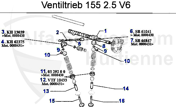 valvulas/Nockenwelle