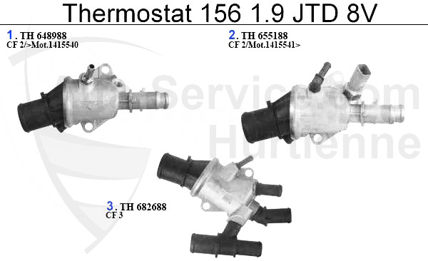 Thermostat