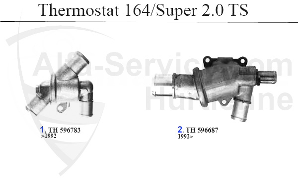 Thermostat