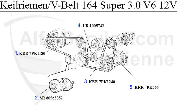 3.0 V6 Super Bj. 92>