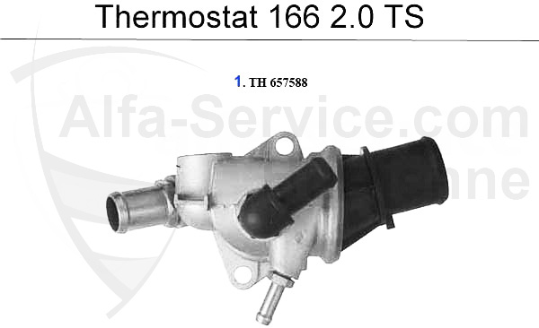 Thermostat
