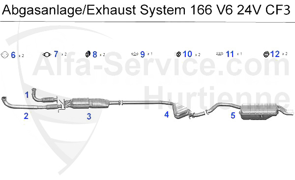 2.5/3.0/3.2 V6 24V CF3