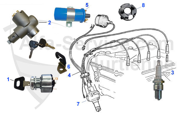 Zündschloss/-kabel/-kerzen