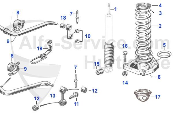 SPRINGS/SHOCKS/ANTI ROLL BAR