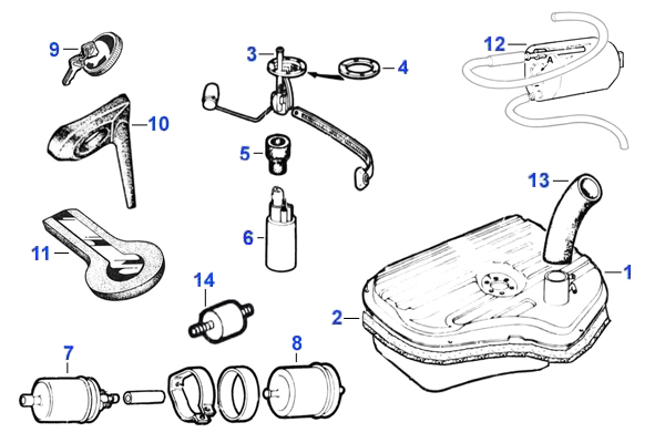 serbatoio benzina/pompa